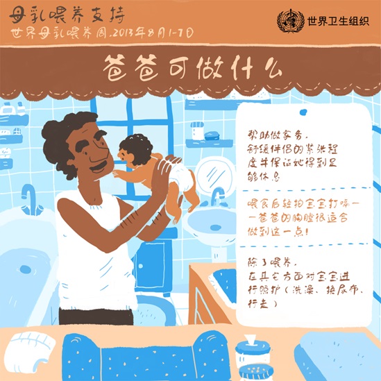 Chinese WHO breastfeeding support 2013 - What dads can do infographic