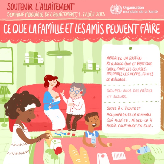 French WHO breastfeeding support 2013 - What family and friends can do infographics