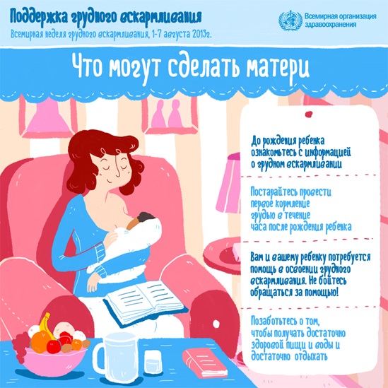 Russian WHO breastfeeding support 2013 - What mums can do infographic
