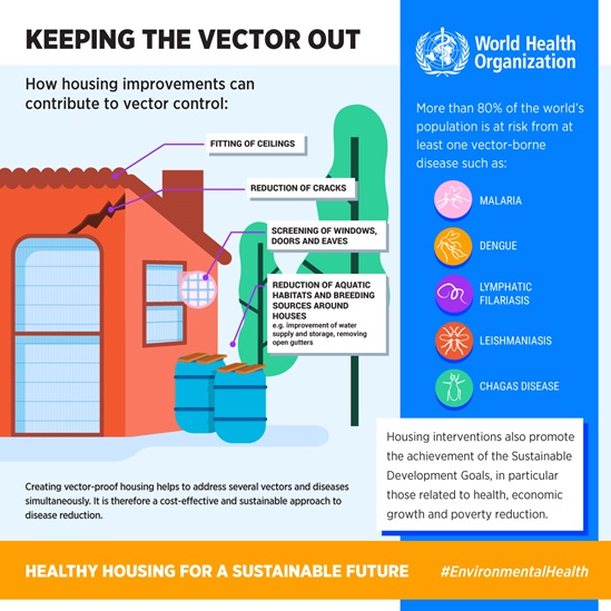 Keeping the vector out_en