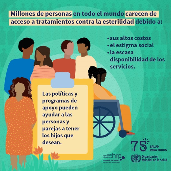 Infografía : Millones de personas en todo el mundo carecen de acceso a tratamientos contra la esterilidad  debido a sus altos costos, el estigma social y la escasa disponibilidad de los servicios.