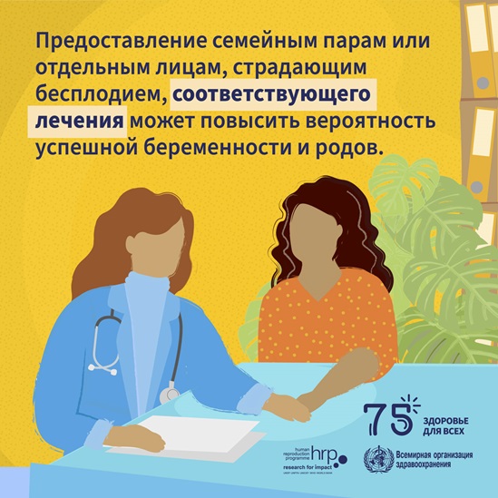 Предоставление семейным парам или отдельным лицам, страдающим бесплодием, соответствующего лечения