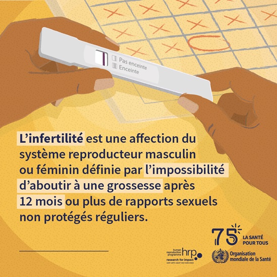 Infographie : L'infertilité est une affection du système reproducteur masculin ou féminin définie par l'impossibilité d'aboutir à une grossesse après 12 mois ou plus de rapports sexuels non protégés réguiliers.