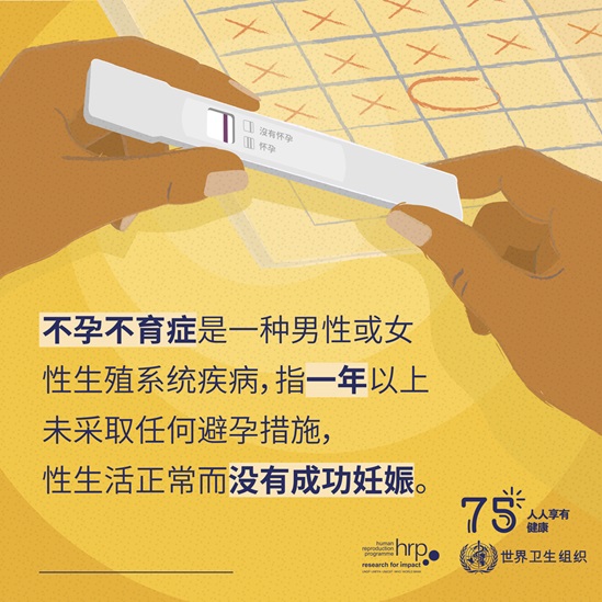 不孕不育症是一种男性或女性生殖系统疾病