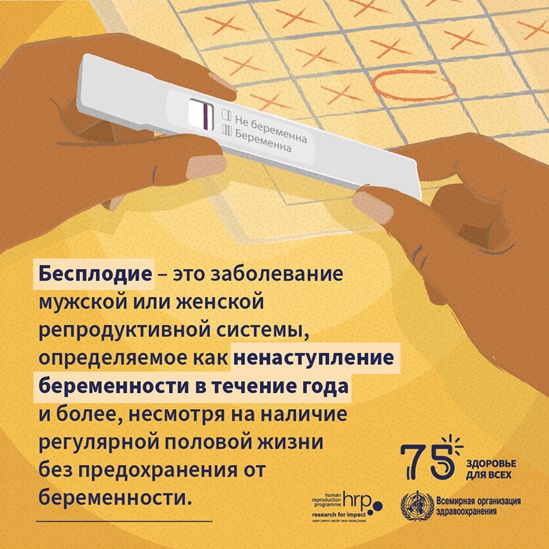 инфографика: Бесплодие – это заболевание мужской или женской репродуктивной системы