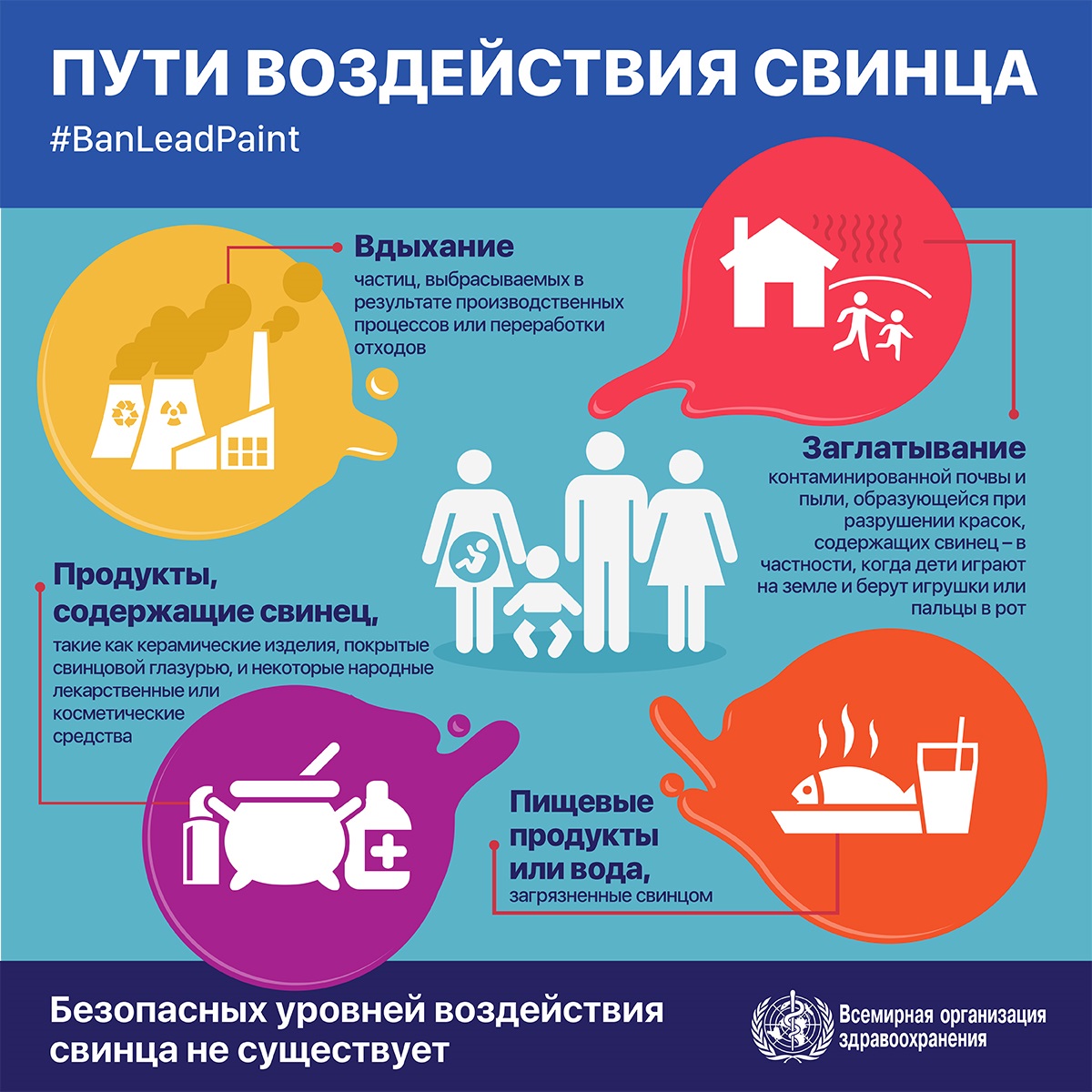 lead exposure causes_en lead exposure causes_en