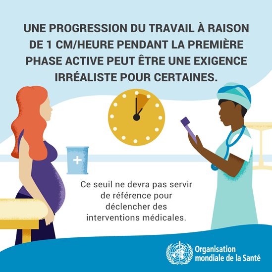 Infographie : une progression du travail à raison de 1cm/heure pendant la première phase active peut être une exigence irréaliste pour certaines.