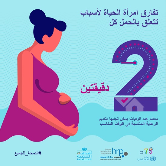 تفارق امرأة الحياة لأسباب تتعلق بالحمل كل  2  دقيقتين
