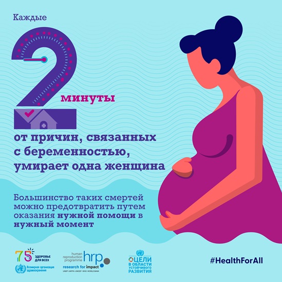 инфографика: Каждые   2  минуты  от причин, связанных с беременностью, умирает одна женщина, Большинство таких смертей можно предотвратить путем оказания нужной помощи в нужный момент