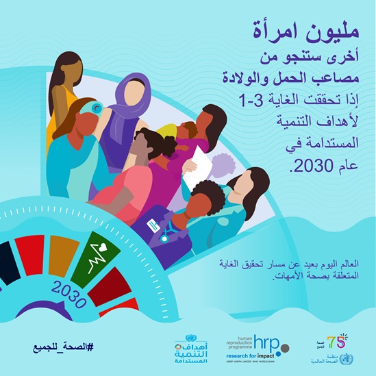 مليون امرأة أخرى ستنجو من مصاعب الحمل والولادة إذا تحققت الغاية 3-1 لأهداف التنمية المستدامة في عام 2030.