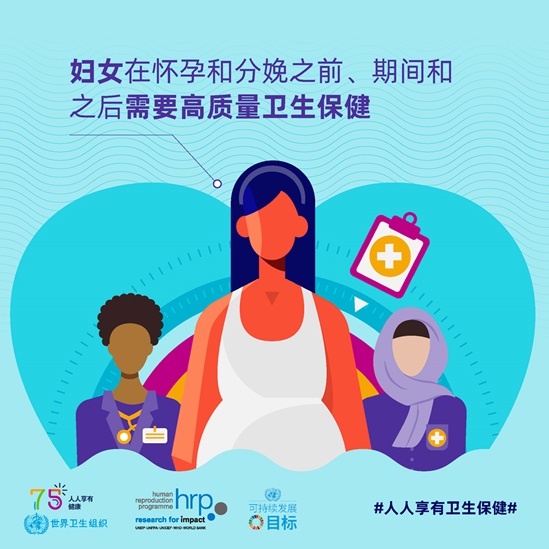 信息图 妇女在怀孕和分娩之前、期间和之后需要高质量卫生保健