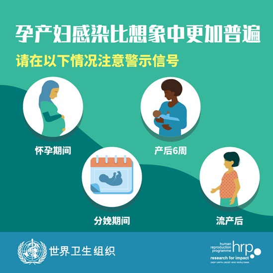 孕产妇感染比想象中更加普遍