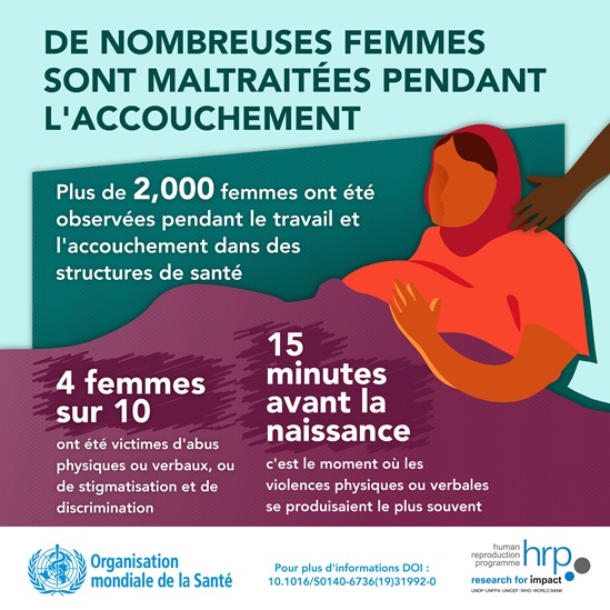 Infographie: De nombreuses femmes sont maltraitées pendant l'accouchement
