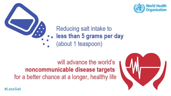 Reducing salt intake will give better chance at longer, healthy life