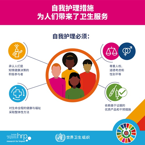 自我护理措施为人们带来了卫生服务