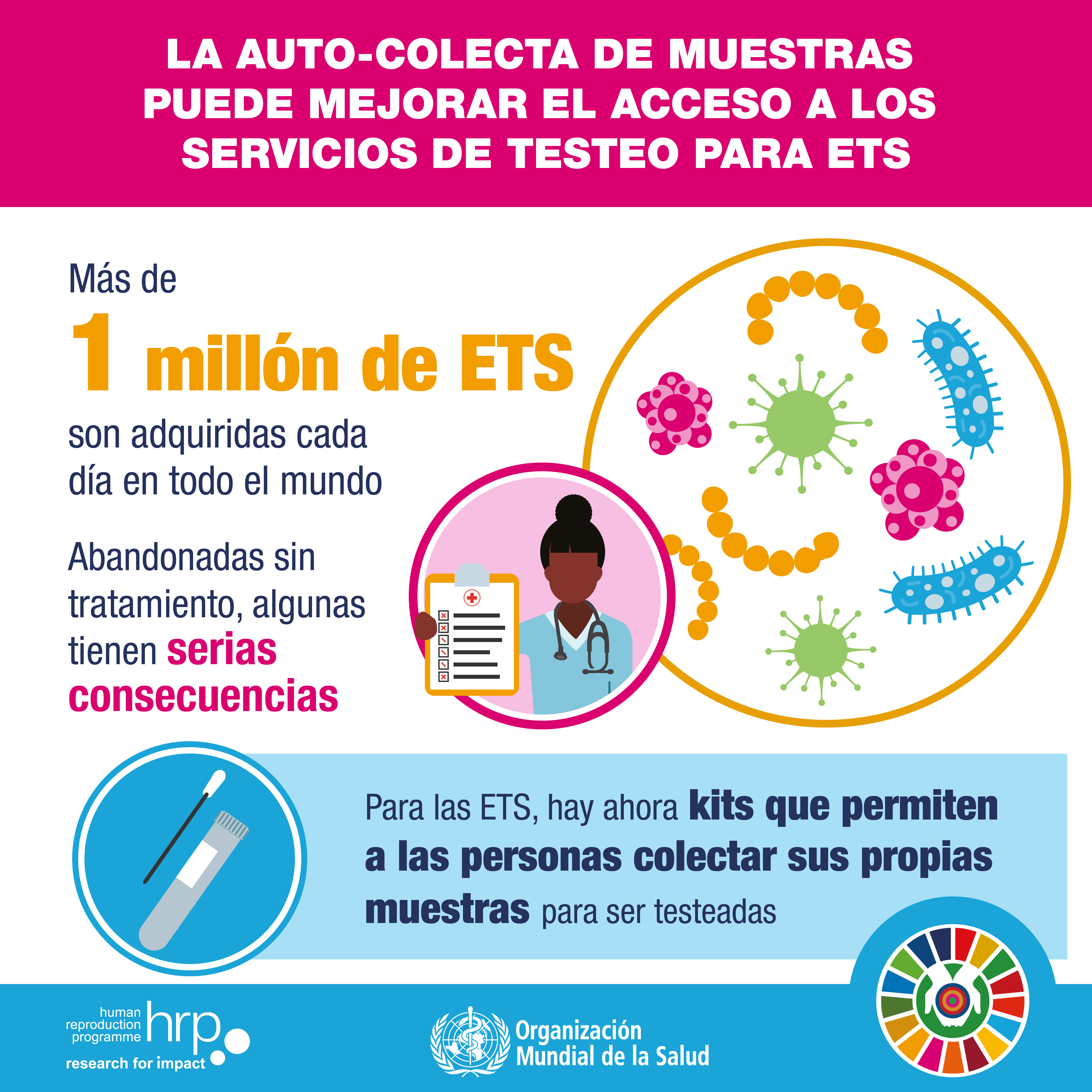 Infecciones de transmisión sexual Infecciones de transmisión sexual