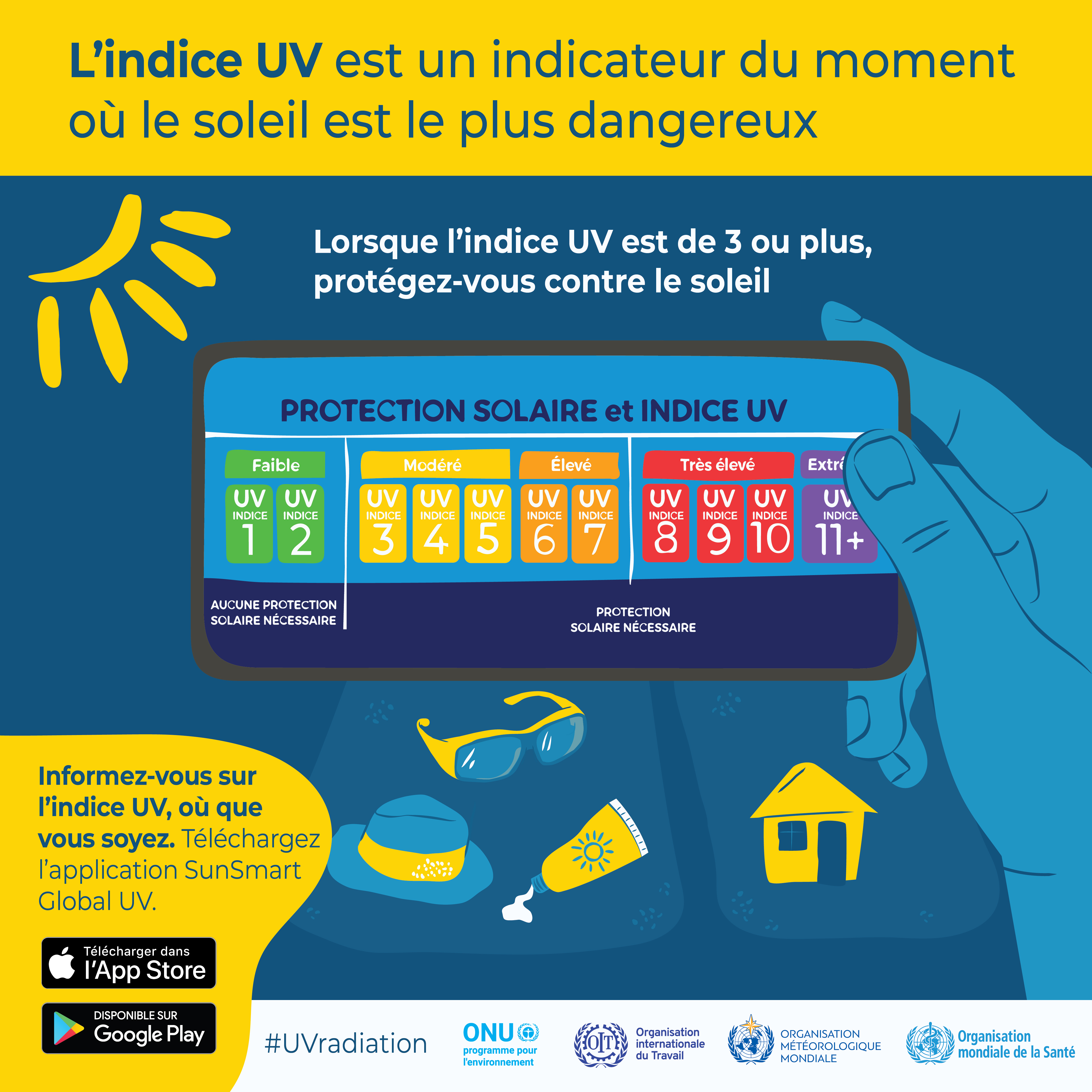 The UV index is an indicator of when the sun is most dangerous