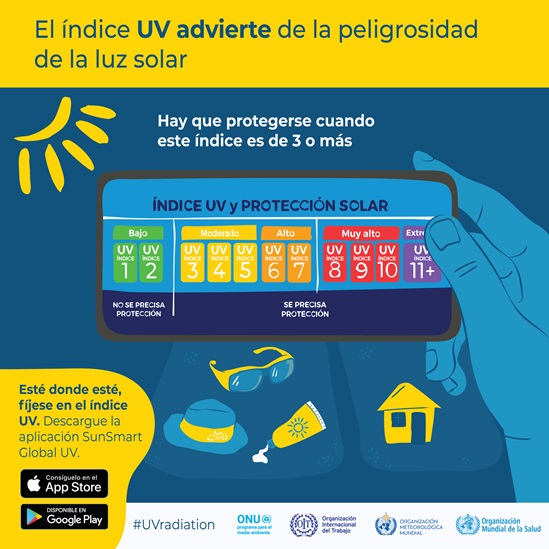 The UV index is an indicator of when the sun is most dangerous