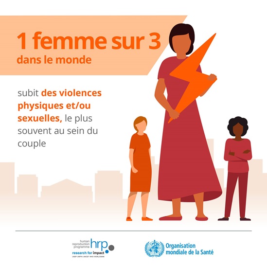 Infographie: 1 femme sur 3 dans le monde  subit des violences physiques et/ou sexuelles, le plus souvent au sein du couple
