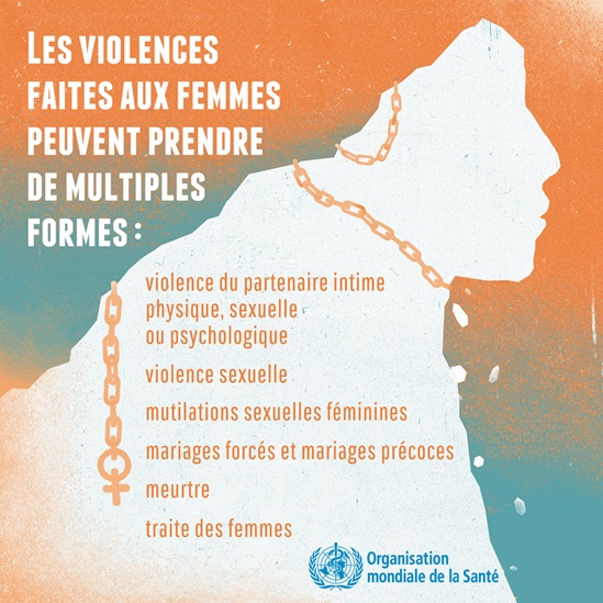 Infographie: Les violences faites aux femmes peuvent prendre de multiples formes