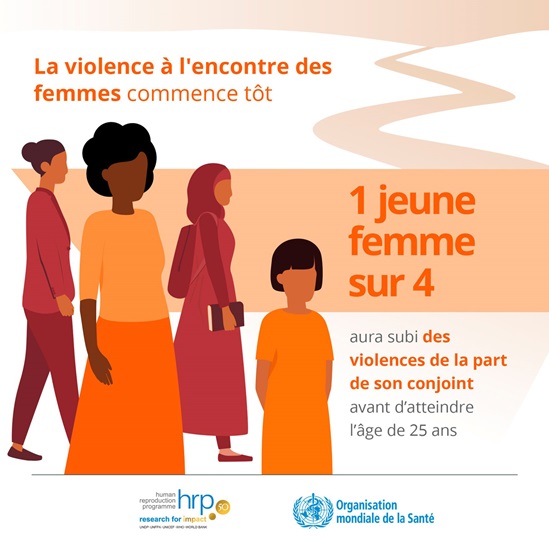 Infographie: La violence à l’encontre des femmes commence tôt  1 jeune femme sur 4  aura subi des violences de la part de son conjoint avant d’atteindre l’âge de 25 ans