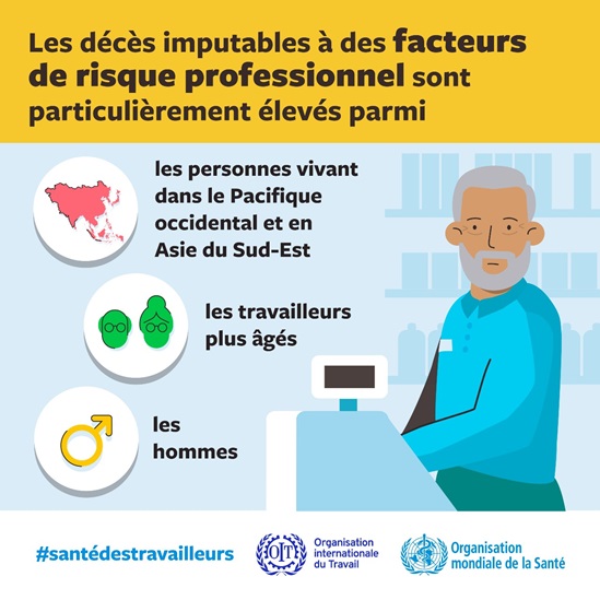 Les décès imputables à des facteurs de risque professional sont particulièrement élevés parmi..