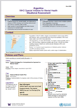 Argentina - WHO Special Initiative for Mental Health - 2022