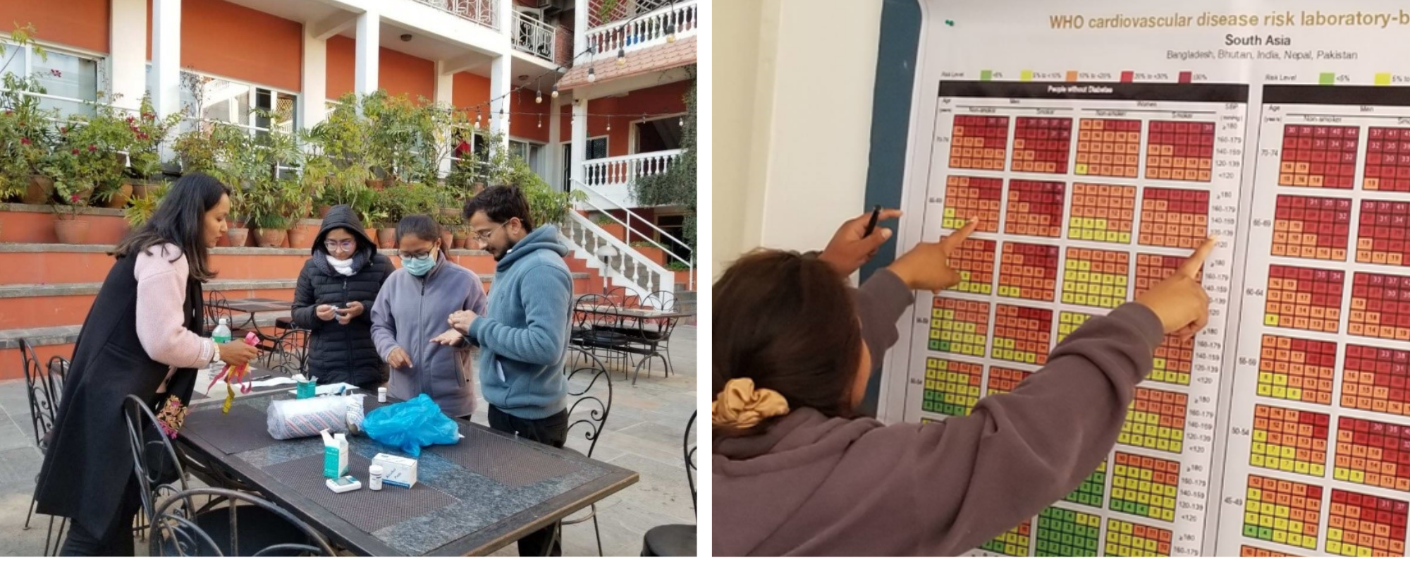 Practical session during the workshop to train healthcare workers on stronger management and delivery of noncommunicable diseases in Nepal_1