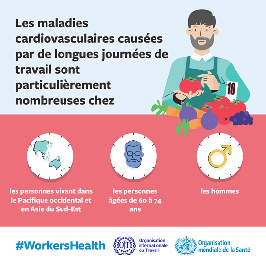 Infographie: Les maladies cardiovasculaires causées par de longues journées de travail sont particulièrement nombreusesCardiovascular diseases caused by long working hours are particularly high among...