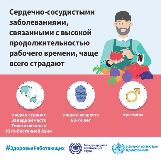Infographic: Cardiovascular diseases caused by long working hours are particularly high among...