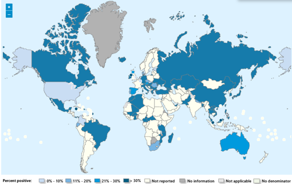 FluNet_Influenza A(H3N2)