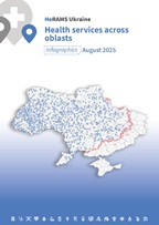HeRAMS Ukraine health services across oblasts August 2025 (English version)