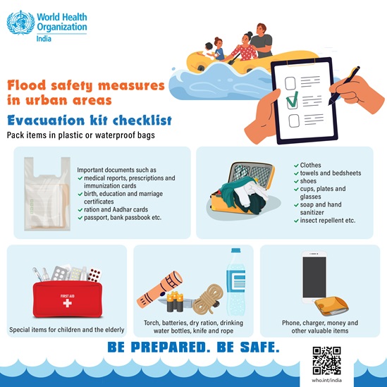 Evacuation kit checklist