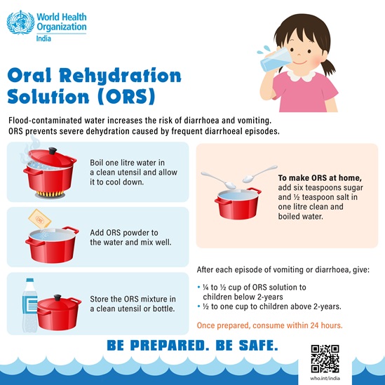Oral Rehydration Solution