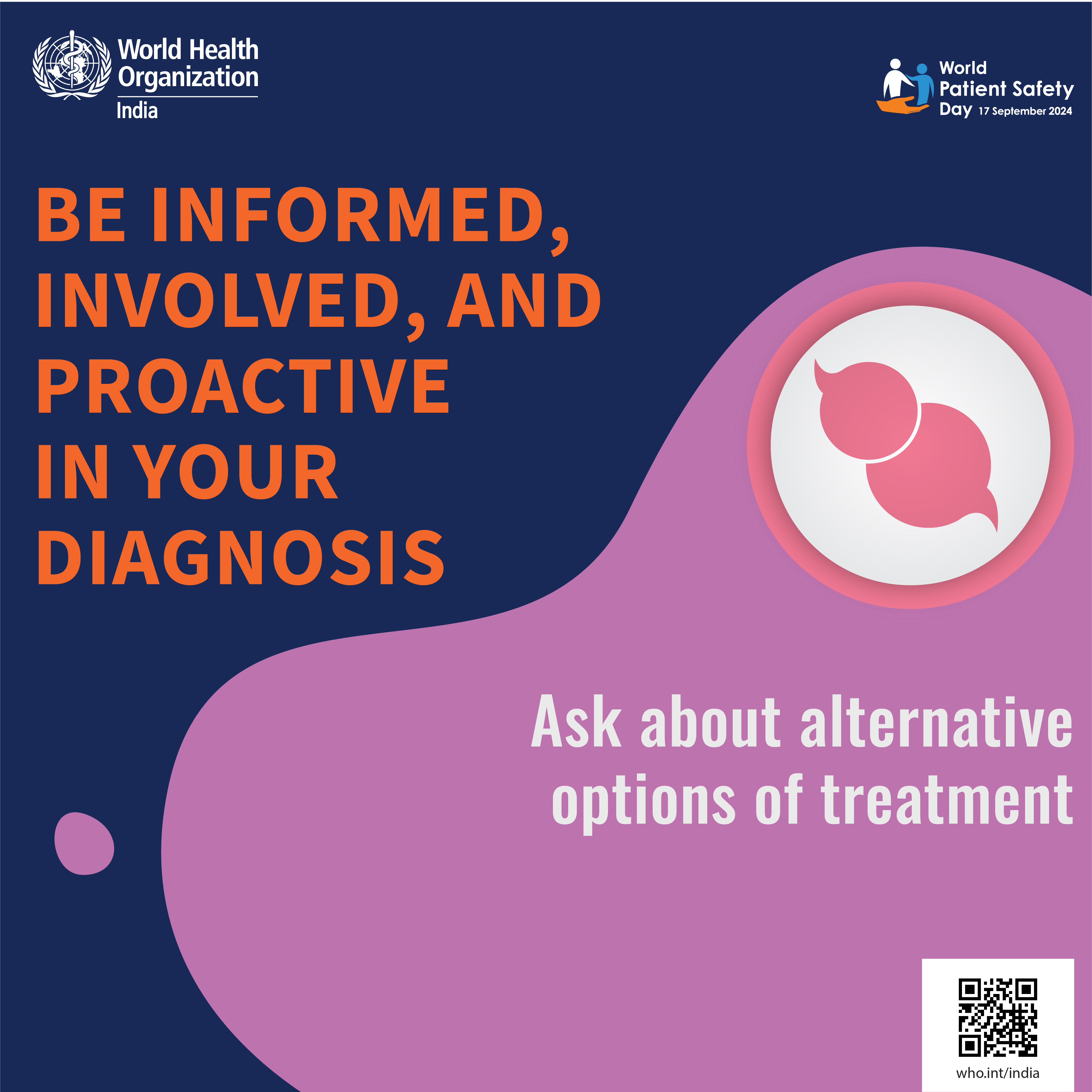 Ask about alternative options of treatment