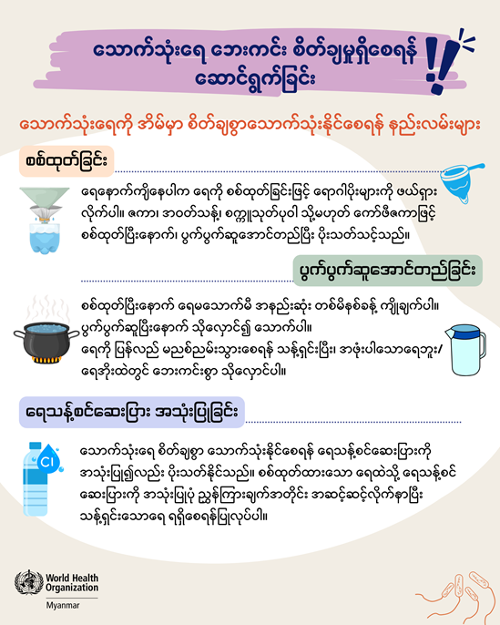 Acute watery diarrhoea and cholera social media card in Myanmar language