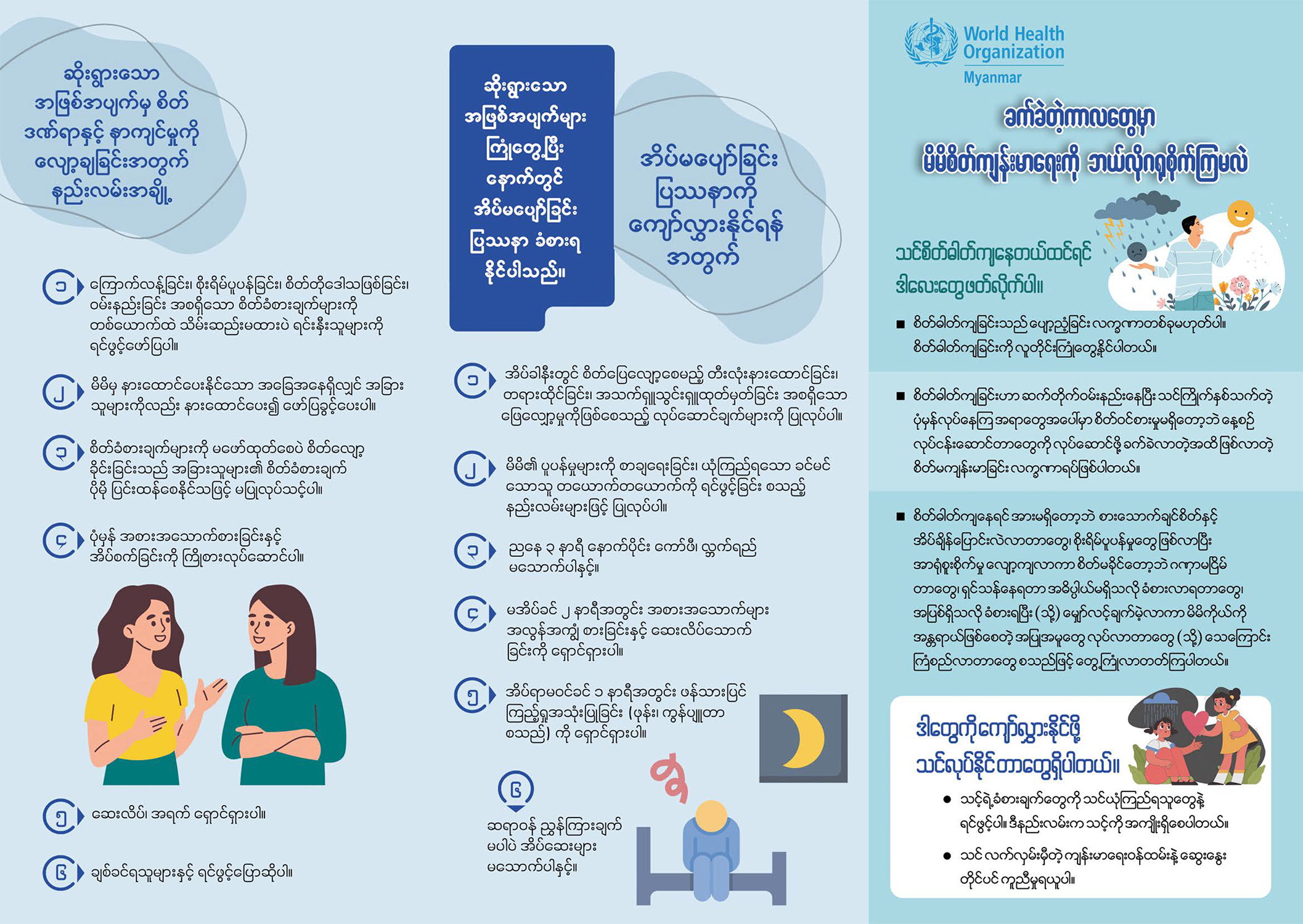 Mental health IEC materials adapted to Myanmar language