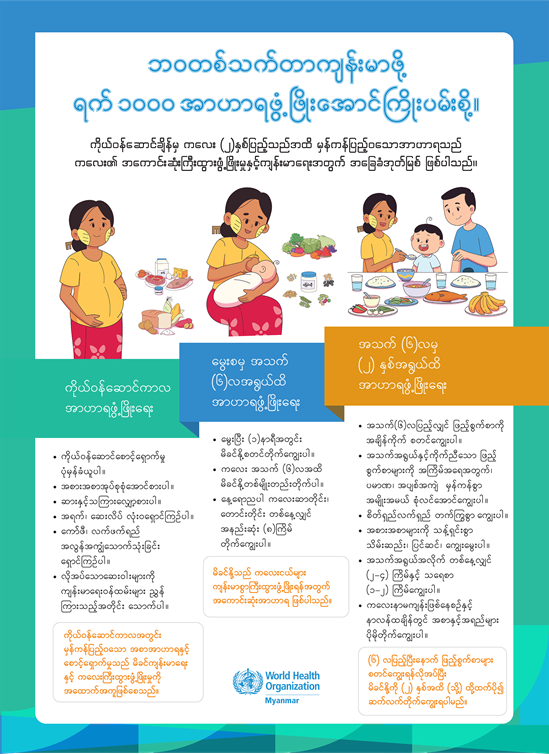 Posters_2_1000DaysofNutrition-thumb