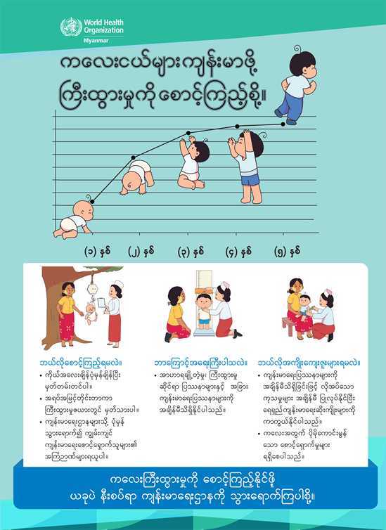 Posters_3_Children_Under_Five_GrowthMonitoring-thumb
