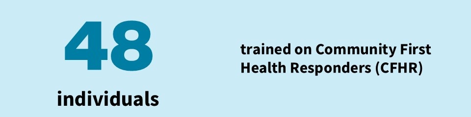 175_Cross-Sectoral Stakeholders Meeting_Page-06