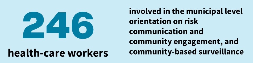 175_Cross-Sectoral Stakeholders Meeting_Page-06