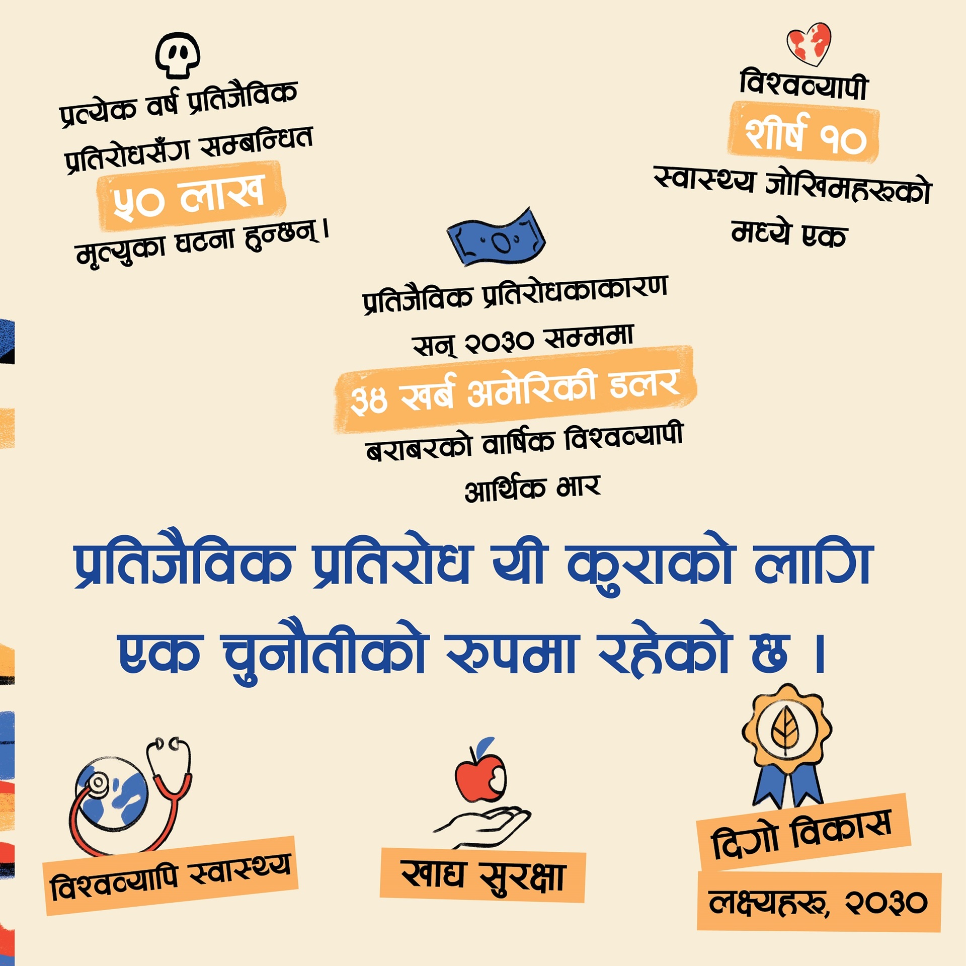 It's time for action_World Hepatitis Day 2024_Digital Standee_ENG