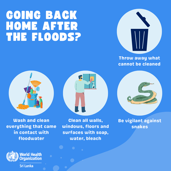 Poster depicting information about going back home after the floods in English