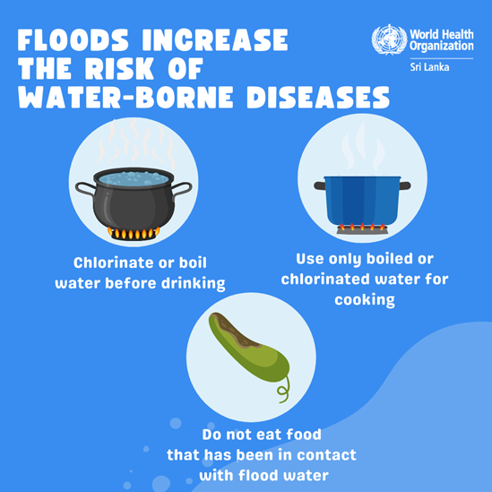 Poster depicting the risks of water borne diseases
