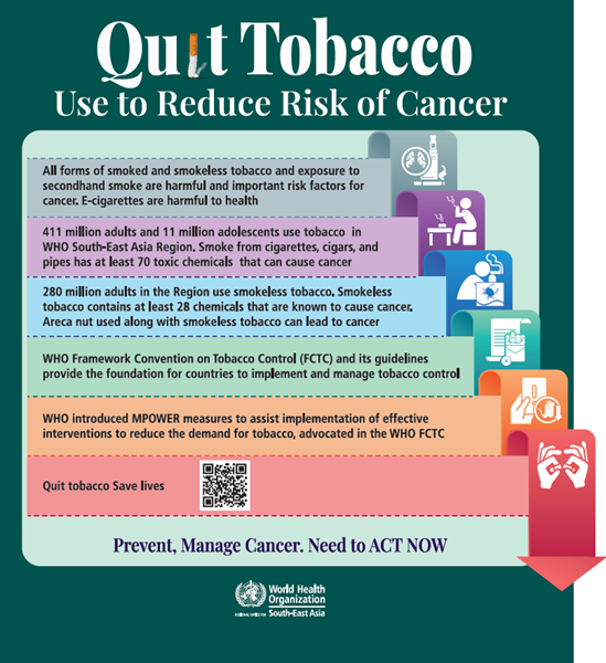 Quit tobacco. Use to reduce risk of cancer