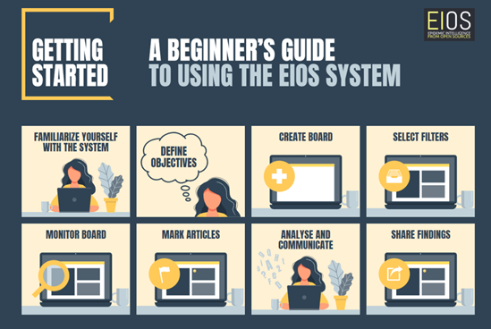EIOS Training