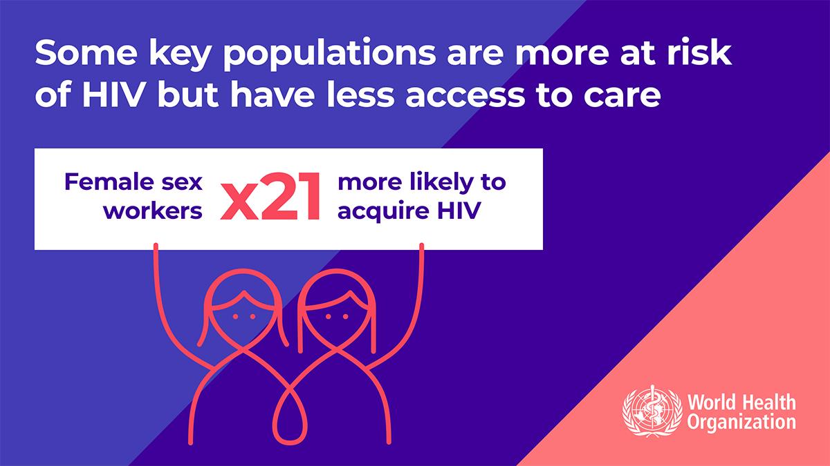 3.7WHOWAD2019_infographic_1200x675_EN 3.7WHOWAD2019_infographic_1200x675_EN