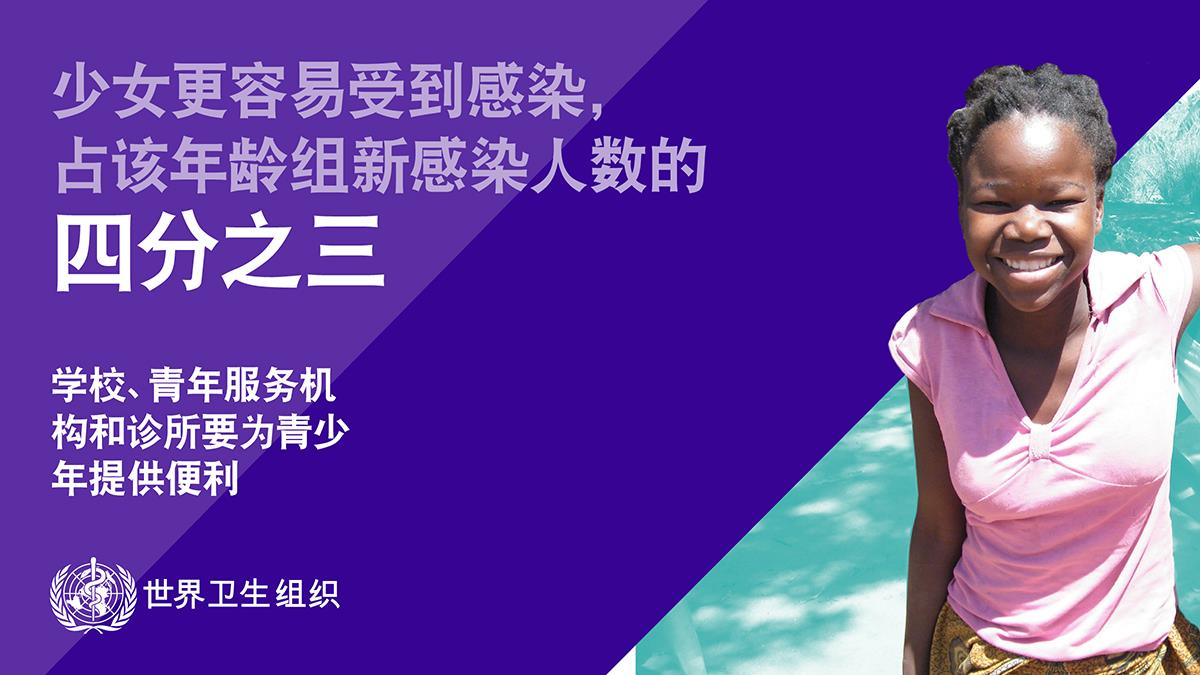 6.2WHOWAD2019_infographic_1200x675_ZH