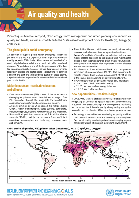 Air quality and health