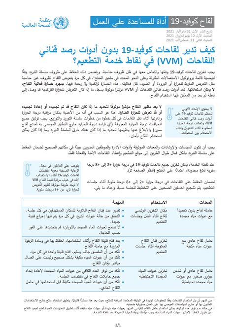 كيف تدير لقاحات كوفيد- 19بدون أدوات رصد قناني اللقاحات (VVM) في نقاط خدمة التطعيم؟